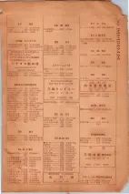昭和26年版大阪電話番号簿 1009ページのサムネイル