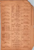 昭和26年版大阪電話番号簿 1011ページのサムネイル