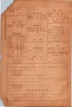 昭和26年版大阪電話番号簿 1012ページのサムネイル