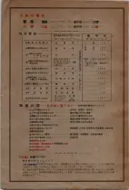 昭和30年9月20日現在大阪府下電話番号簿 0002ページのサムネイル
