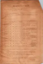 昭和30年9月20日現在大阪府下電話番号簿 0003ページのサムネイル