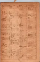 昭和30年9月20日現在大阪府下電話番号簿 0007ページのサムネイル