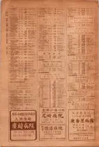 昭和30年9月20日現在大阪府下電話番号簿 0016ページのサムネイル