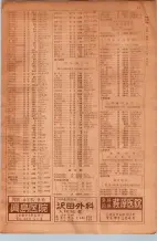 昭和30年9月20日現在大阪府下電話番号簿 0023ページのサムネイル