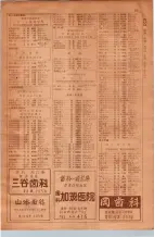 昭和30年9月20日現在大阪府下電話番号簿 0025ページのサムネイル