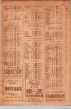 昭和30年9月20日現在大阪府下電話番号簿 0027ページのサムネイル