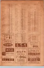 昭和30年9月20日現在大阪府下電話番号簿 0031ページのサムネイル