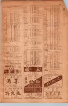 昭和30年9月20日現在大阪府下電話番号簿 0035ページのサムネイル