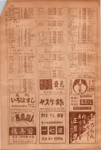 昭和30年9月20日現在大阪府下電話番号簿 0036ページのサムネイル