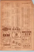 昭和30年9月20日現在大阪府下電話番号簿 0037ページのサムネイル