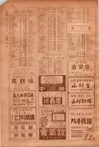 昭和30年9月20日現在大阪府下電話番号簿 0050ページのサムネイル