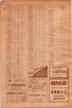 昭和30年9月20日現在大阪府下電話番号簿 0052ページのサムネイル