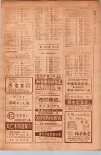 昭和30年9月20日現在大阪府下電話番号簿 0055ページのサムネイル