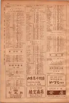 昭和30年9月20日現在大阪府下電話番号簿 0066ページのサムネイル