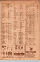 昭和30年9月20日現在大阪府下電話番号簿 0067ページのサムネイル