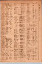 昭和30年9月20日現在大阪府下電話番号簿 0069ページのサムネイル
