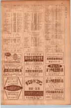 昭和30年9月20日現在大阪府下電話番号簿 0071ページのサムネイル