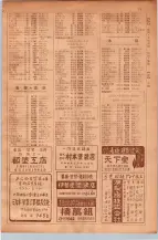 昭和30年9月20日現在大阪府下電話番号簿 0073ページのサムネイル