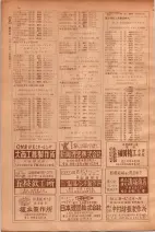 昭和30年9月20日現在大阪府下電話番号簿 0076ページのサムネイル