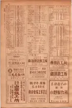 昭和30年9月20日現在大阪府下電話番号簿 0082ページのサムネイル