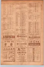 昭和30年9月20日現在大阪府下電話番号簿 0093ページのサムネイル