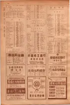 昭和30年9月20日現在大阪府下電話番号簿 0094ページのサムネイル