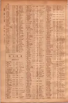 昭和30年9月20日現在大阪府下電話番号簿 0100ページのサムネイル