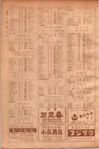 昭和30年9月20日現在大阪府下電話番号簿 0112ページのサムネイル