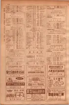 昭和30年9月20日現在大阪府下電話番号簿 0124ページのサムネイル