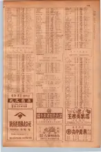 昭和30年9月20日現在大阪府下電話番号簿 0131ページのサムネイル