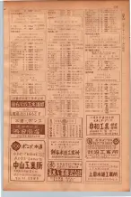 昭和30年9月20日現在大阪府下電話番号簿 0141ページのサムネイル