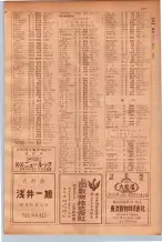 昭和30年9月20日現在大阪府下電話番号簿 0149ページのサムネイル