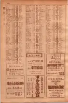 昭和30年9月20日現在大阪府下電話番号簿 0152ページのサムネイル