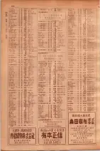 昭和30年9月20日現在大阪府下電話番号簿 0154ページのサムネイル