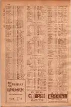 昭和30年9月20日現在大阪府下電話番号簿 0156ページのサムネイル