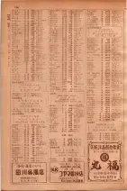 昭和30年9月20日現在大阪府下電話番号簿 0162ページのサムネイル