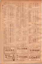 昭和30年9月20日現在大阪府下電話番号簿 0164ページのサムネイル