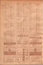 昭和30年9月20日現在大阪府下電話番号簿 0168ページのサムネイル