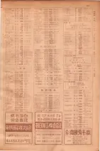 昭和30年9月20日現在大阪府下電話番号簿 0173ページのサムネイル