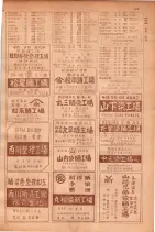 昭和30年9月20日現在大阪府下電話番号簿 0177ページのサムネイル