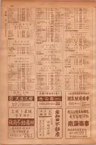 昭和30年9月20日現在大阪府下電話番号簿 0188ページのサムネイル