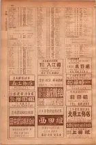 昭和30年9月20日現在大阪府下電話番号簿 0192ページのサムネイル