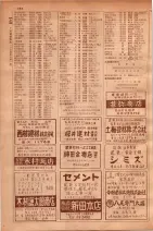 昭和30年9月20日現在大阪府下電話番号簿 0196ページのサムネイル