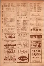 昭和30年9月20日現在大阪府下電話番号簿 0200ページのサムネイル