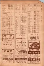 昭和30年9月20日現在大阪府下電話番号簿 0201ページのサムネイル