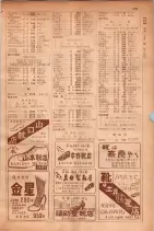昭和30年9月20日現在大阪府下電話番号簿 0207ページのサムネイル