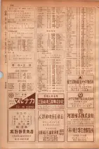 昭和30年9月20日現在大阪府下電話番号簿 0208ページのサムネイル