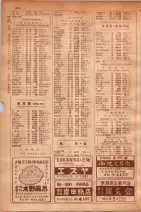 昭和30年9月20日現在大阪府下電話番号簿 0212ページのサムネイル