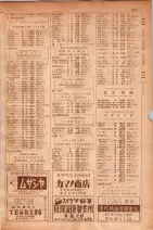 昭和30年9月20日現在大阪府下電話番号簿 0213ページのサムネイル