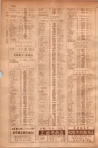 昭和30年9月20日現在大阪府下電話番号簿 0214ページのサムネイル